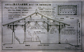 Chinese+architecture+history
